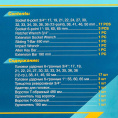 Маленькое фото товара - Набор инструментов ударных 26пр, 3/4", 1" (6гр.) IF-68262-5MPB. Вариант №5