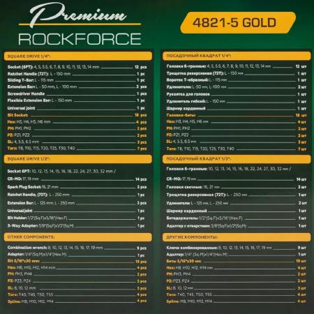 Набор инструментов 82+6пр. 1/4" 1/2" 6pt RF-4821-5 GOLD - 1