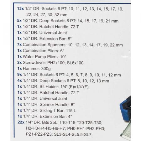 Набор инструментов 74пр.1/4'', 1/2'' (6гр.) Sch-4742-5 - 1