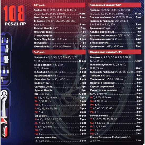 Большое фото товара - YATAFORCE Набор инструментов 108 пр. YF-41082-5, 52567. Вариант №4
