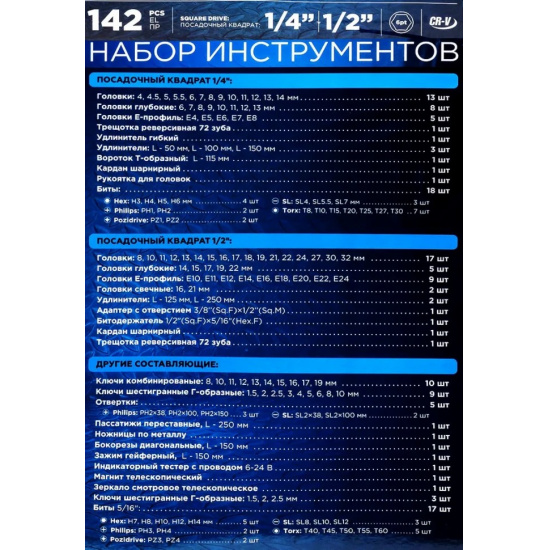 Большое фото товара - Набор инструментов 142пр. 1/4", 1/2" (6гр.) RF LIGHT-41422-5, 64117. Вариант №5