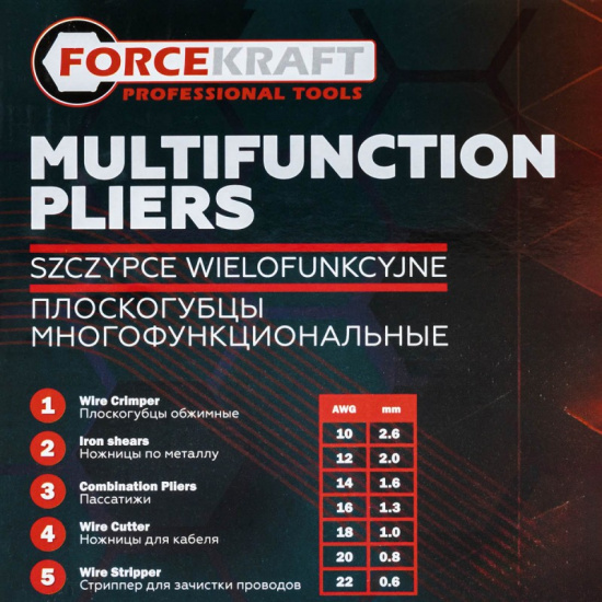 Большое фото товара - Плоскогубцы многофункциональные 5в1 FK-611200-6, 65030. Вариант №7
