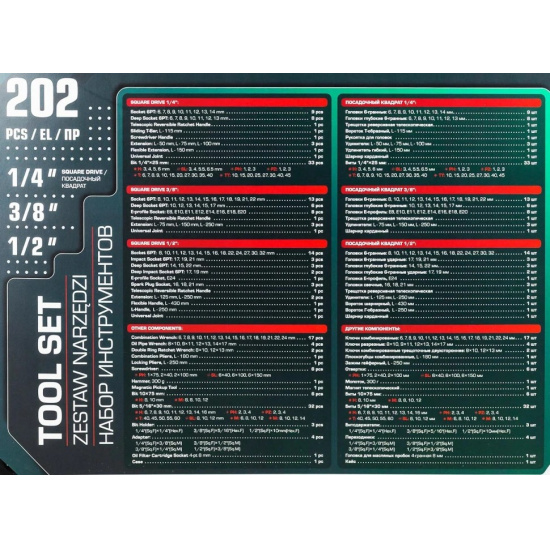 Большое фото товара - Набор инструментов 202пр. 1/4" 3/8" 1/2" 6гр RF LIGHT-42022-5L, 66756. Вариант №5